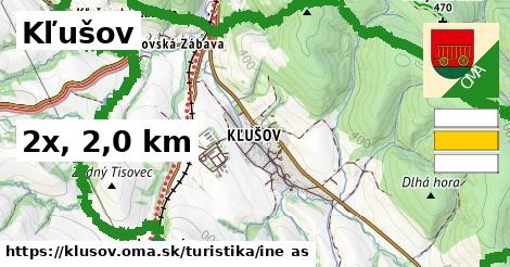 Kľušov Turistické trasy iná 