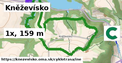 Kněževísko Cyklotrasy iná 