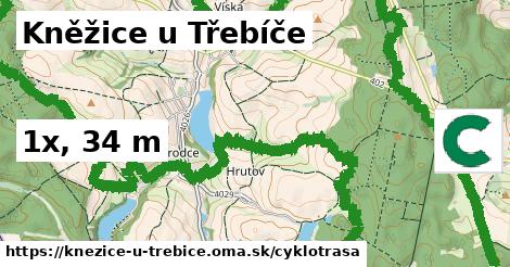 Kněžice u Třebíče Cyklotrasy  