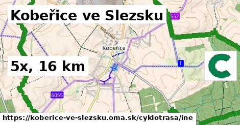 Kobeřice ve Slezsku Cyklotrasy iná 