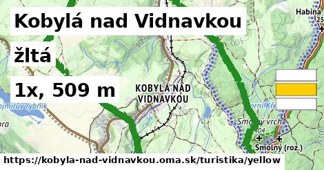 Kobylá nad Vidnavkou Turistické trasy žltá 