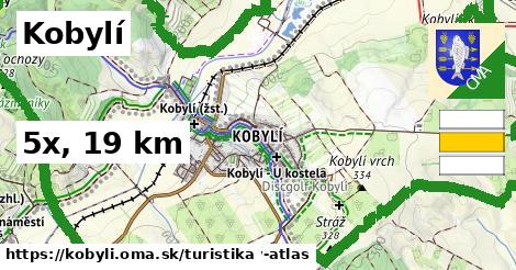 Kobylí Turistické trasy  