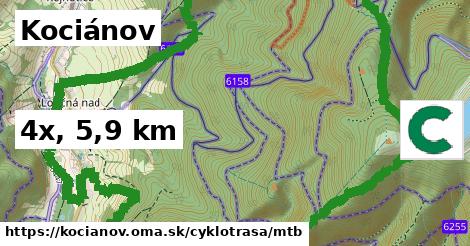 Kociánov Cyklotrasy mtb 