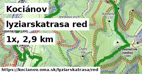 Kociánov Lyžiarske trasy červená 