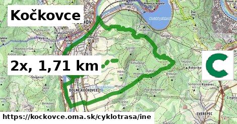 Kočkovce Cyklotrasy iná 