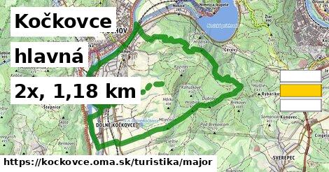 Kočkovce Turistické trasy hlavná 