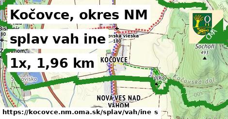 Kočovce, okres NM Splav vah iná