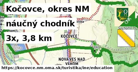 Kočovce, okres NM Turistické trasy iná náučný chodník