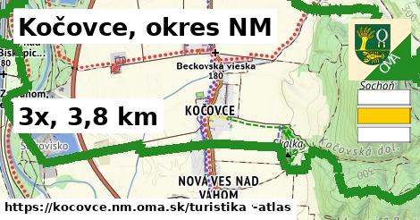 Kočovce, okres NM Turistické trasy  