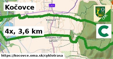 Kočovce Cyklotrasy  