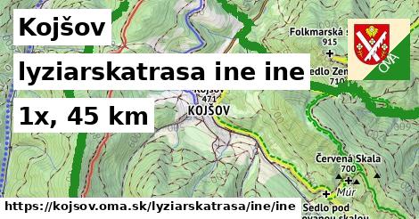 Kojšov Lyžiarske trasy iná iná