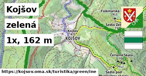 Kojšov Turistické trasy zelená iná