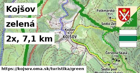 Kojšov Turistické trasy zelená 