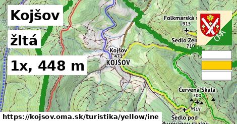 Kojšov Turistické trasy žltá iná