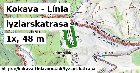 Kokava - Línia Lyžiarske trasy  