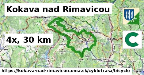 Kokava nad Rimavicou Cyklotrasy bicycle 