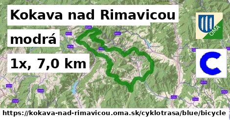 Kokava nad Rimavicou Cyklotrasy modrá bicycle