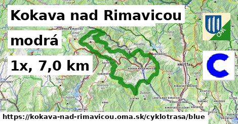 Kokava nad Rimavicou Cyklotrasy modrá 