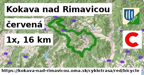 Kokava nad Rimavicou Cyklotrasy červená bicycle