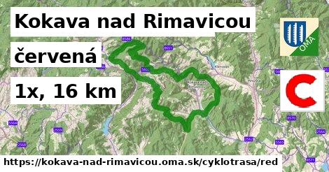 Kokava nad Rimavicou Cyklotrasy červená 