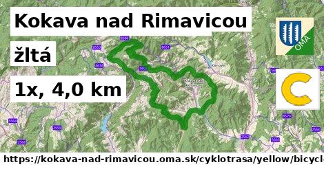 Kokava nad Rimavicou Cyklotrasy žltá bicycle