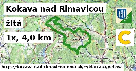 Kokava nad Rimavicou Cyklotrasy žltá 