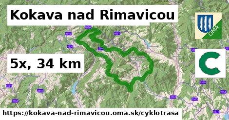 Kokava nad Rimavicou Cyklotrasy  