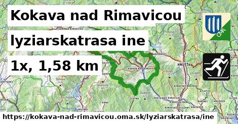 Kokava nad Rimavicou Lyžiarske trasy iná 