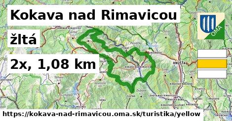 Kokava nad Rimavicou Turistické trasy žltá 