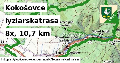 Kokošovce Lyžiarske trasy  