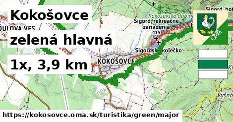 Kokošovce Turistické trasy zelená hlavná