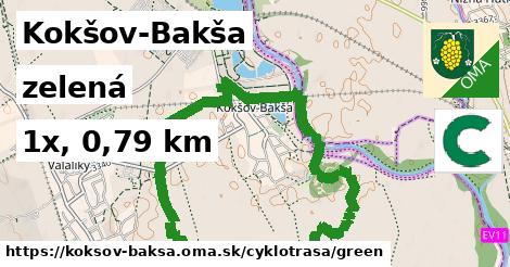 Kokšov-Bakša Cyklotrasy zelená 