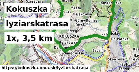 Kokuszka Lyžiarske trasy  