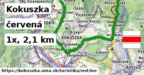 Kokuszka Turistické trasy červená iná