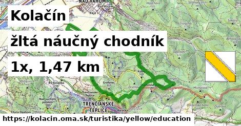 Kolačín Turistické trasy žltá náučný chodník