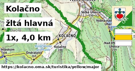 Kolačno Turistické trasy žltá hlavná