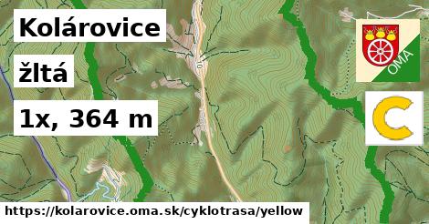 Kolárovice Cyklotrasy žltá 