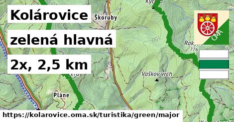 Kolárovice Turistické trasy zelená hlavná