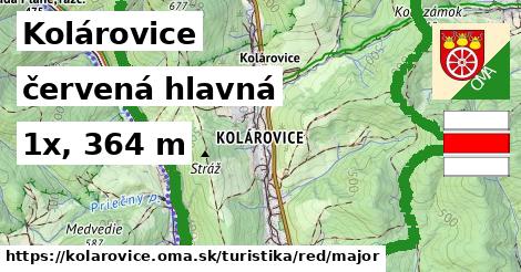 Kolárovice Turistické trasy červená hlavná