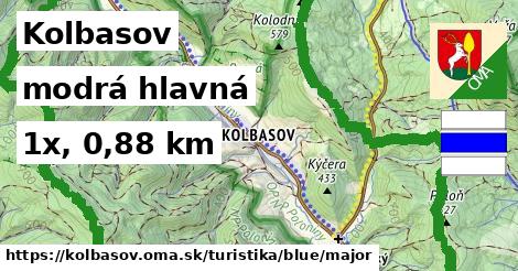 Kolbasov Turistické trasy modrá hlavná