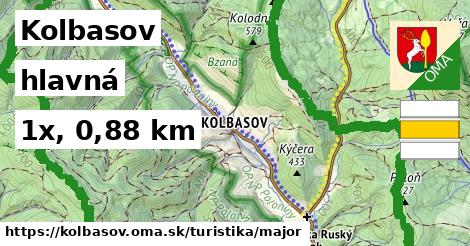 Kolbasov Turistické trasy hlavná 