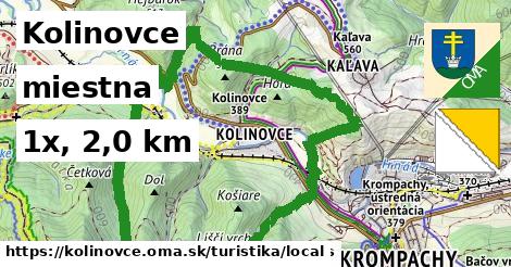 Kolinovce Turistické trasy miestna 