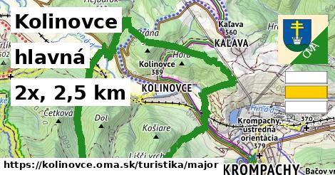 Kolinovce Turistické trasy hlavná 