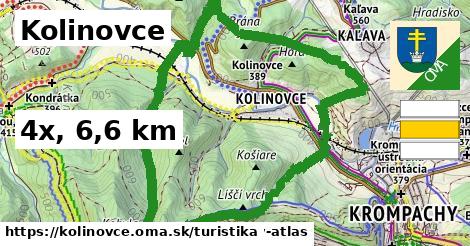 Kolinovce Turistické trasy  