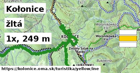 Kołonice Turistické trasy žltá iná