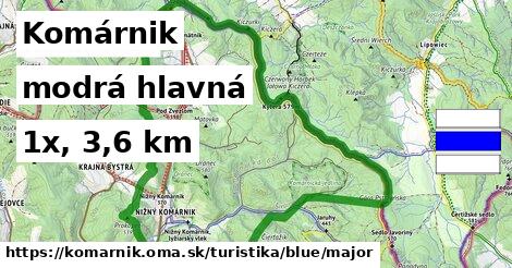 Komárnik Turistické trasy modrá hlavná