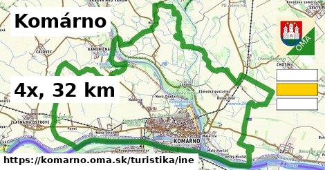 Komárno Turistické trasy iná 