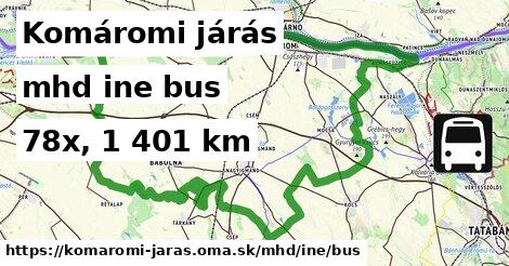 Komáromi járás Doprava iná bus