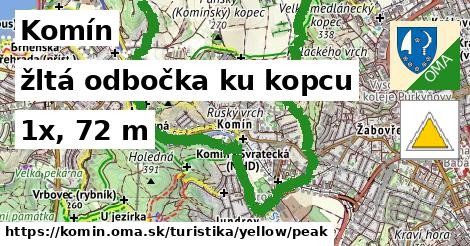 Komín Turistické trasy žltá odbočka ku kopcu