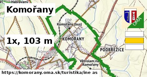 Komořany Turistické trasy iná 